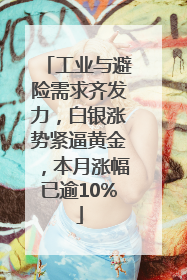 工业与避险需求齐发力，白银涨势紧逼黄金，本月涨幅已逾10%