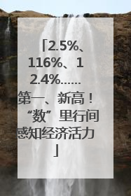 2.5%、116%、12.4%……第一、新高！“数”里行间感知经济活力